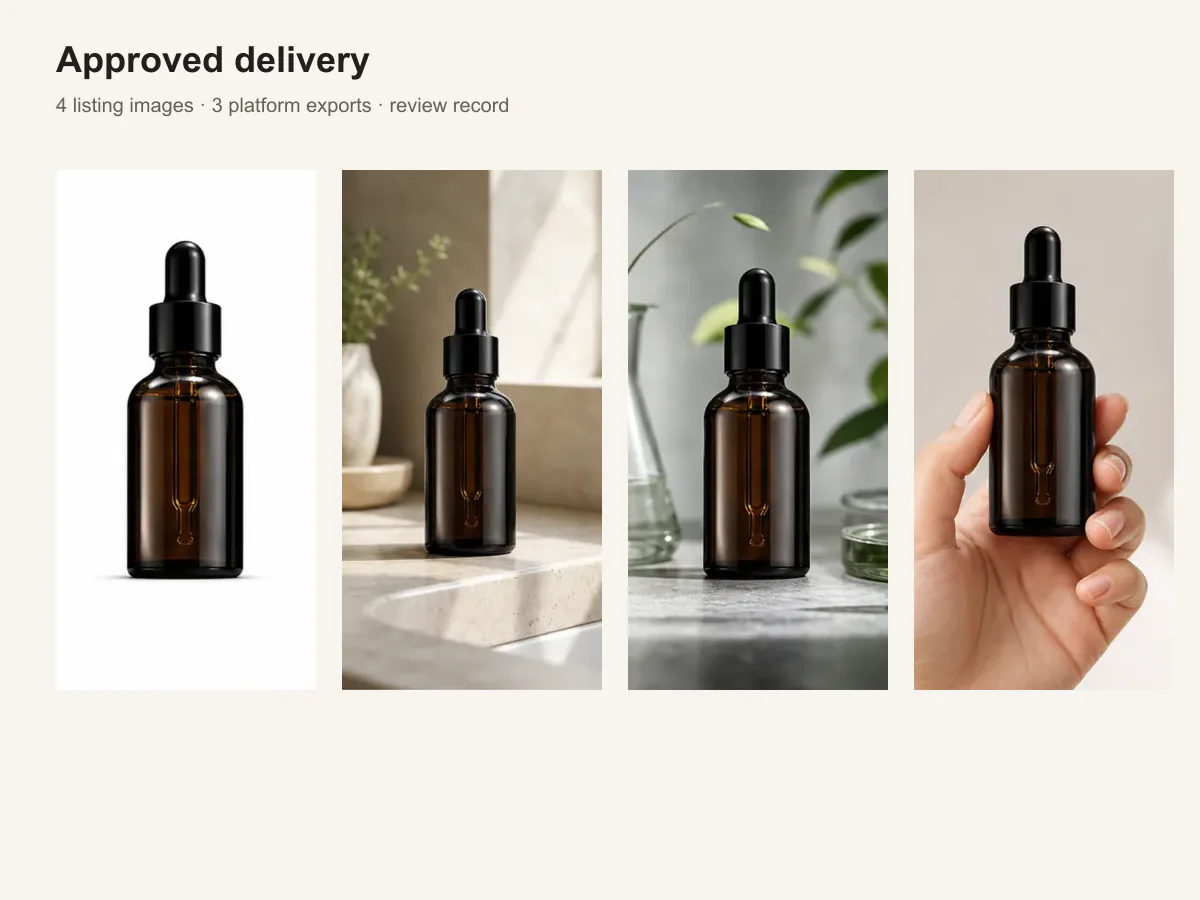 Amber serum listing workflow · Delivery